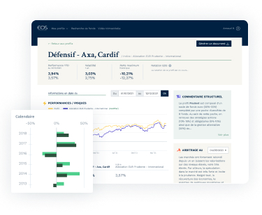 Ecran tableau de bord de suivi